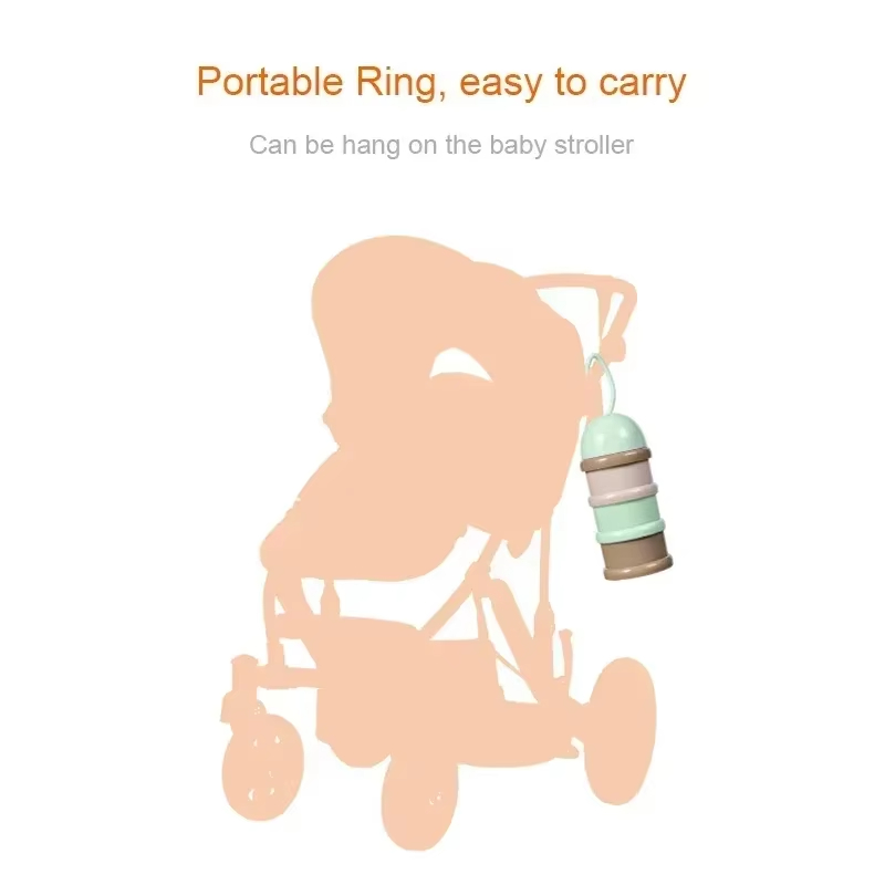 Kotak Susu Bubuk Berwarna Kota - Baby Food Equipment ulasan dan harga